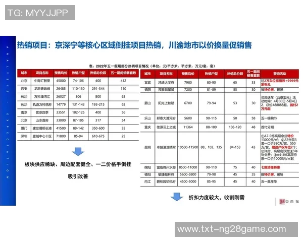 2022年中国国家足球队出线形势分析与未来展望