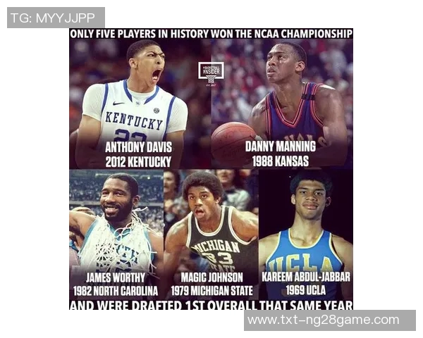 NBA历史前十球员盘点与影响力分析揭示篮球传奇的辉煌与成就